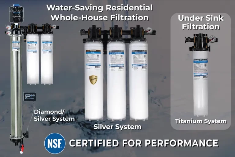 The Honest Water Filter System The Honest Water Filter System
