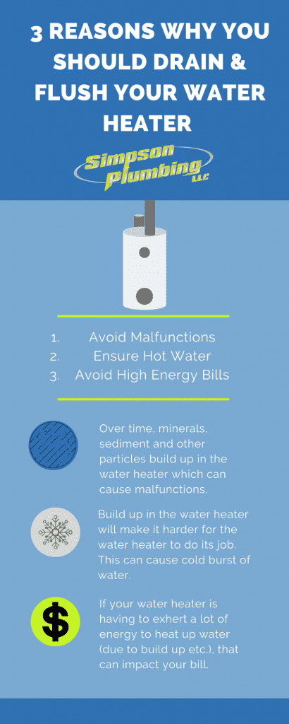drain & flush your water heater